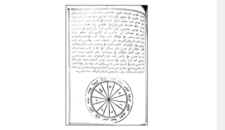 Dok. Gambar karya tulis Syekh Muhammad Zain dalam bahasa Melayu yang ditulis menggunakan aksara Jawi (huruf Arab untuk bahasa Melayu).
